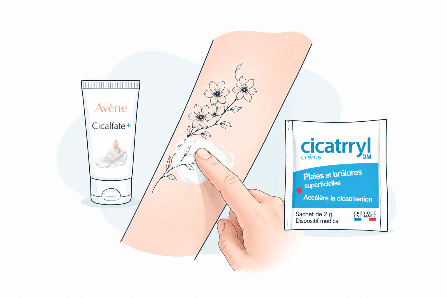 soin tatouage cicatrisation creme hydratation tatouage